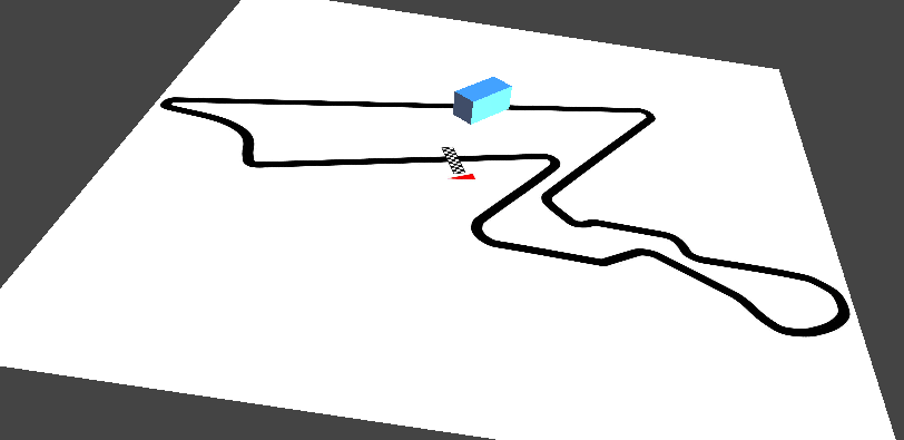 Aceleración